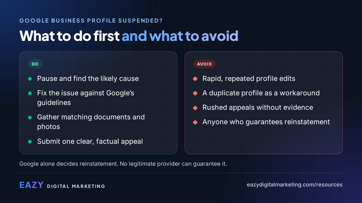 Graphic: Google Business Profile suspended — do: pause and find the likely cause, fix the issue, gather matching documents, submit one factual appeal. Avoid: rapid edits, a duplicate profile, rushed appeals, anyone who guarantees reinstatement. Google alone decides reinstatement.